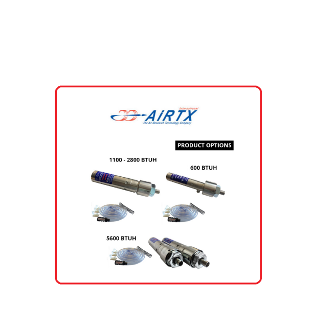 AiRTX International