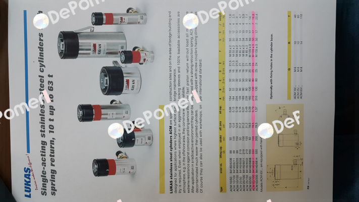 product