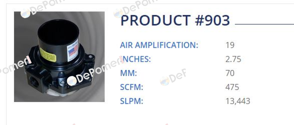 product