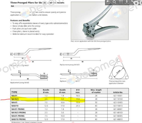 product