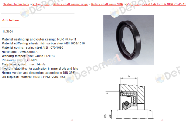 product