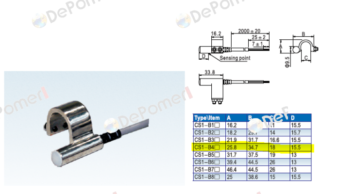 product