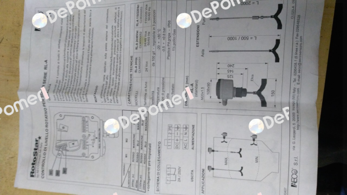 product