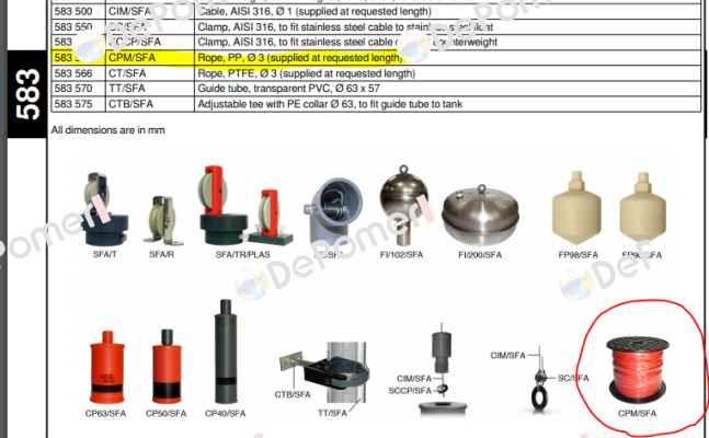 product