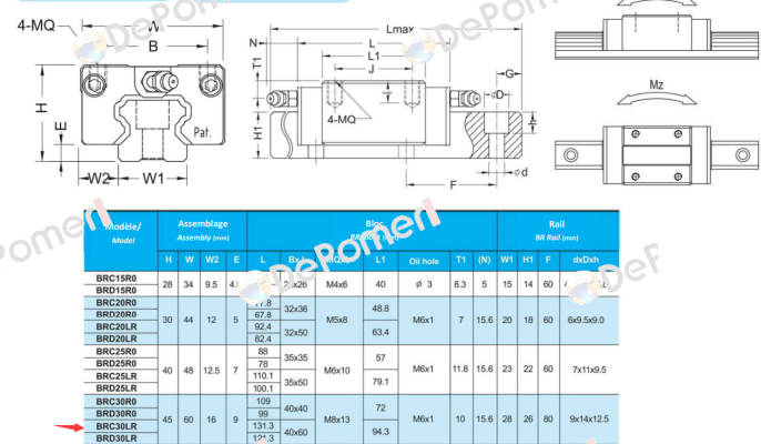 product