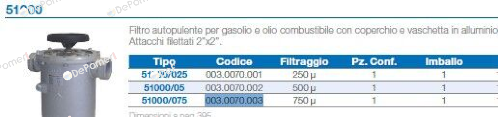51000/075/ 003.0070.003 Giuliani Anello