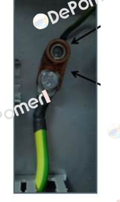 CP-0 8-1/O AWG  Ilsco
