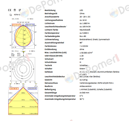 113163000-00662717 Waldmann