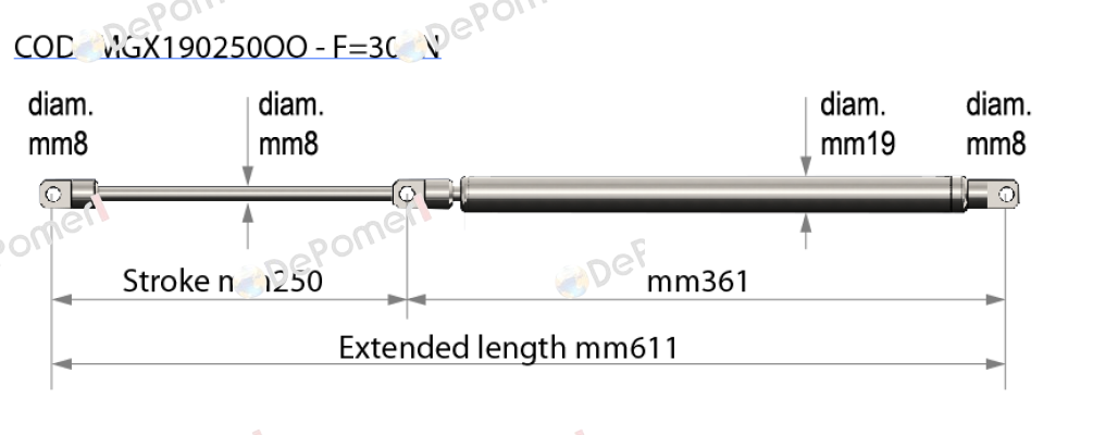 MGX190250OO Meg Industry (Pressmair)