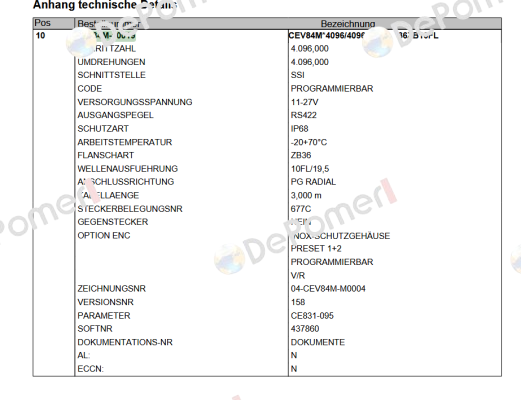 CEV84M-10019 TR Electronic