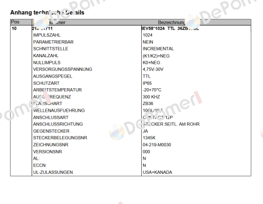 IEV58*1024 TTL 36ZB10GL TR Electronic