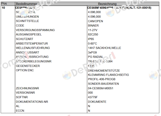 CES65M-00015 TR Electronic