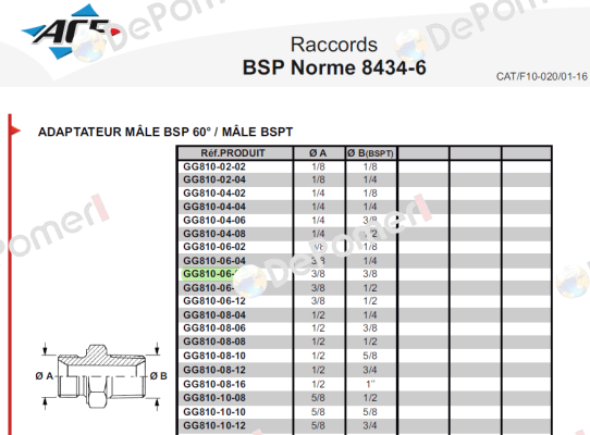 GG810-06-06 Aeroquip