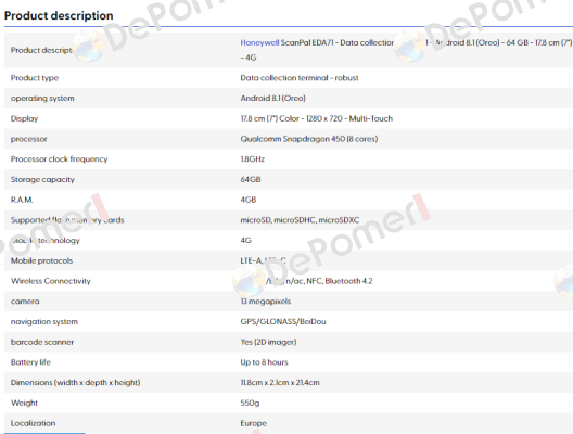 EDA71-1-B961SAGOK Honeywell