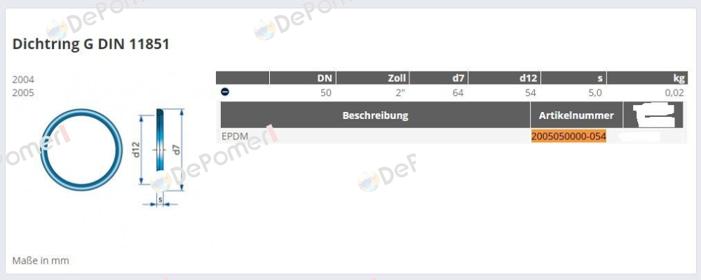 2005050000-054 Kieselmann