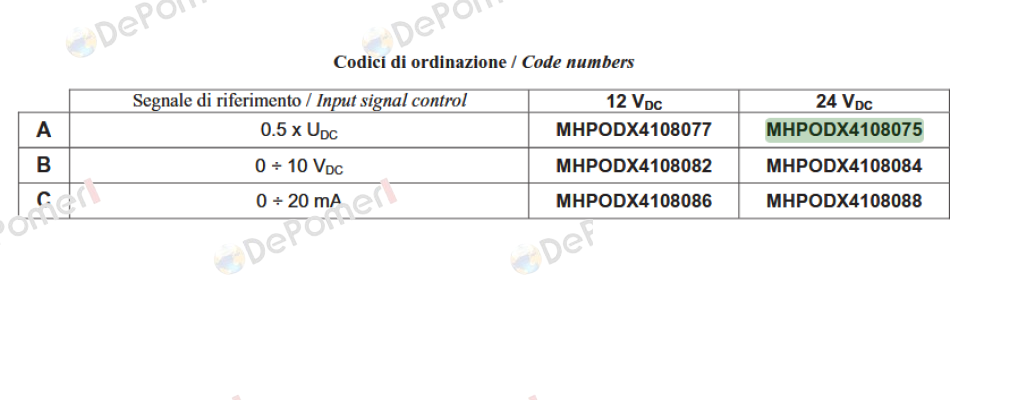 MHPODX4108075 Brevini