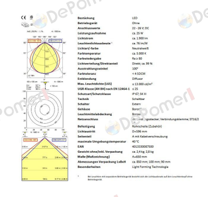 113281000-00641392 Waldmann