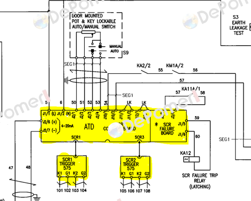 0135-28096 (DIGITAL SCR KIT (480v)) Chromalox