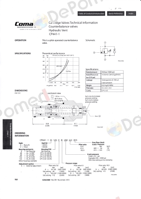 CP441-1-V-0-E-B-150-3.0-015 Comatrol