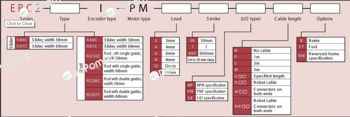 ERC2-RA7C-I-PM-8-300-PN-S  IAI