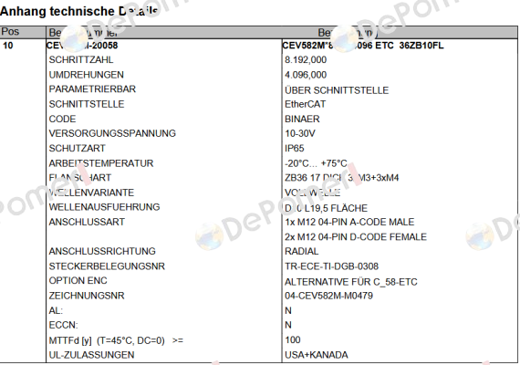 CEV582M-20058 TR Electronic