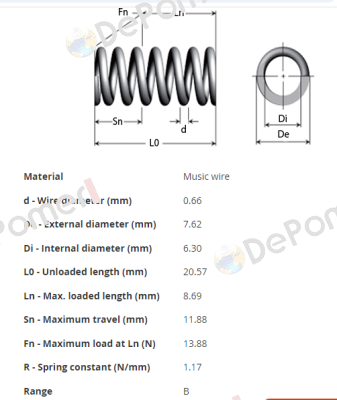 C03000260810M Sodemann