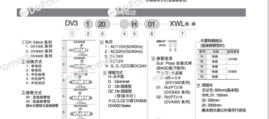 DV1140-5H-TH TPC