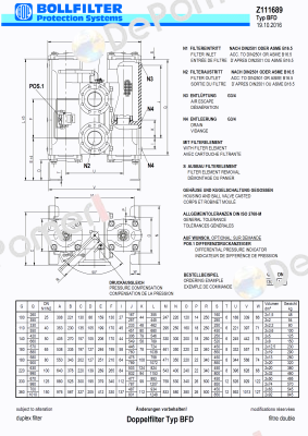 BFD.110.330 DN 40  Boll Kirch