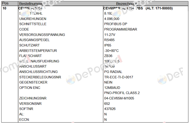 CEV65M-50003 TR Electronic