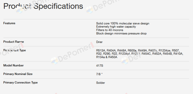 D341/7S-7/8"ODS / PN: 4356722 Castel