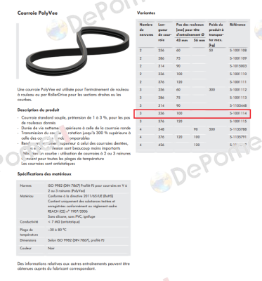 S-1001114 Interroll