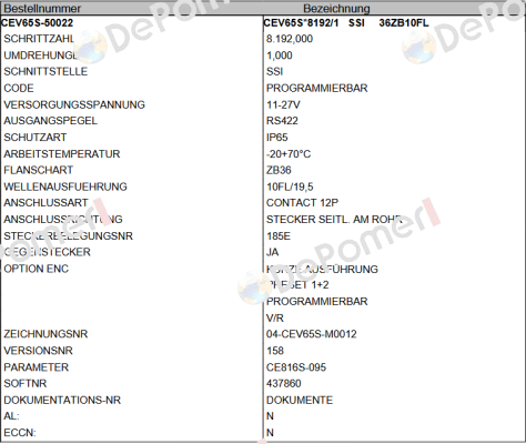 CEV65S-50022 TR Electronic