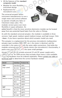 UMTA-2CSF16MWE / 724UMTA2CSF16MWE Valco