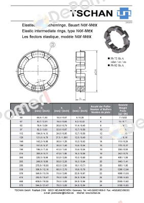 Pb72 TNM N82 Tschan