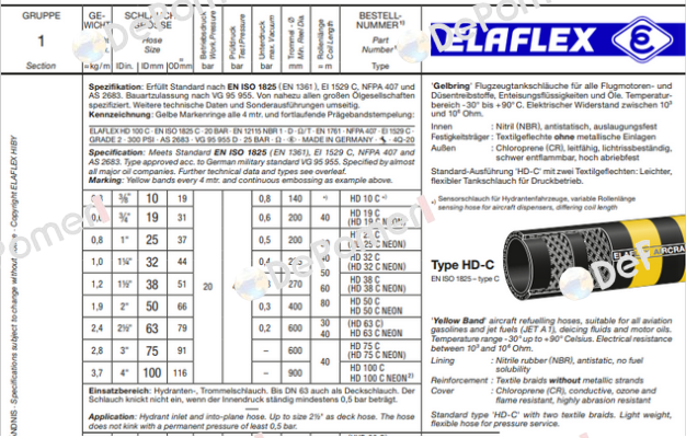 HD 50 C (25 m) Elaflex