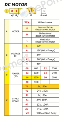 D116XXG Hydro-Tek