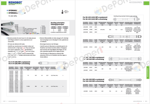 p/n: 35655, Type: LSS303EB Rehobot