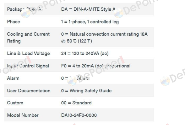 5129/DA10-24F0-0000 Watlow