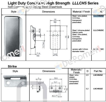 LLLCHS25C Camloc