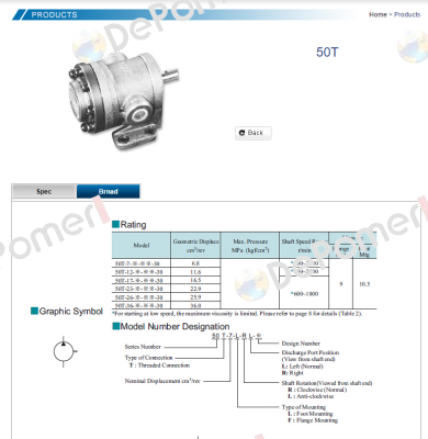 50T-36-F-R*-30  Yuken
