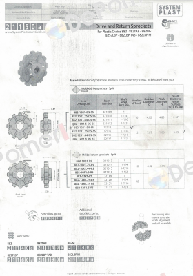 882-12R1-DS-SS - EU-Alternative - 882-12R1-DMS  System Plast