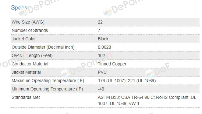 78263936  TE Connectivity (Tyco Electronics)