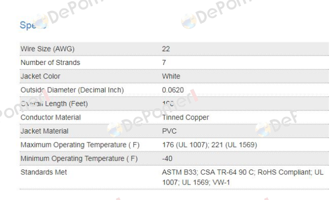 78263894  TE Connectivity (Tyco Electronics)