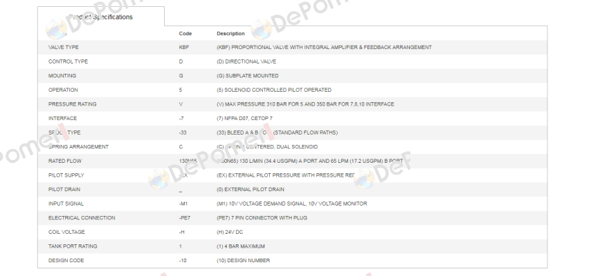 KBFDG5V733C130N65EXM1PE7H110 (02-412139)  Vickers (Eaton)