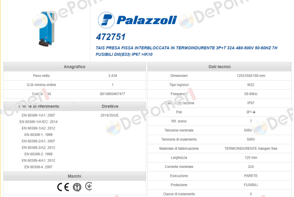 472751 Palazzoli
