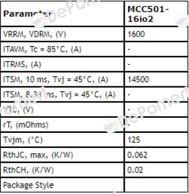MCC501-16IO2 Ixys Corporation