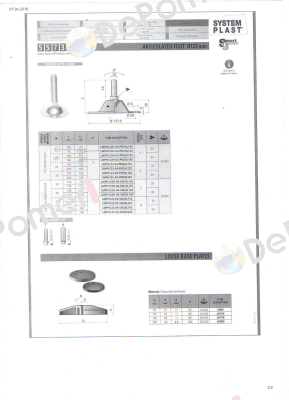 LMPH123H-04-PM16L165 (175264) System Plast