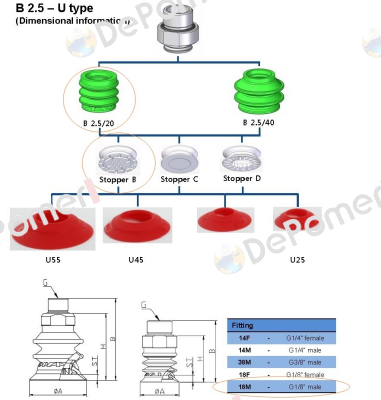 MS 20 B  Vmeca