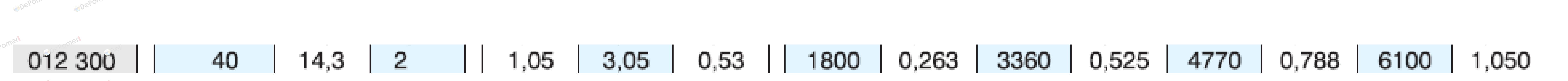 012 300  Schnorr