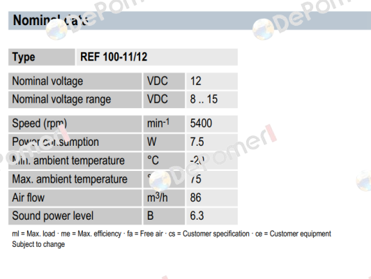 REF 100-11/12  EBM Papst